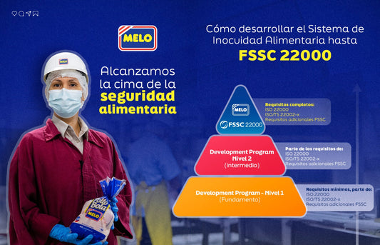 ¡Alcanzamos la cima de la seguridad Alimentaria!